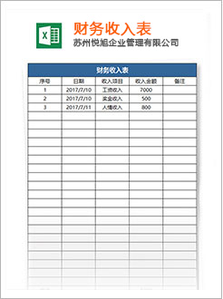 余庆代理记账